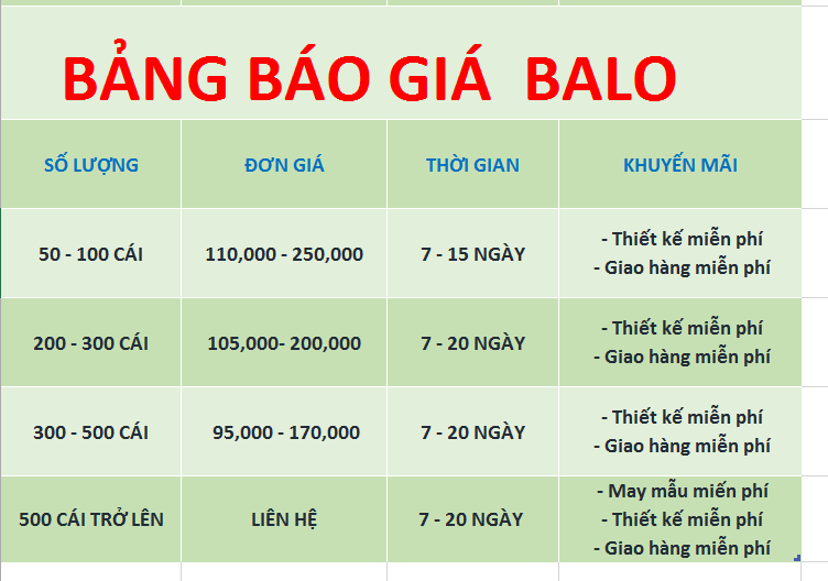 Bảng báo giá may balo